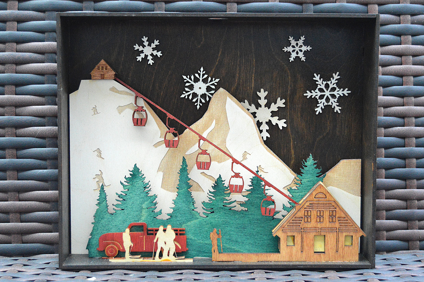 419 Ski Resorts